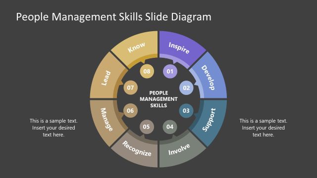 Circular Diagram for People Management Skills
