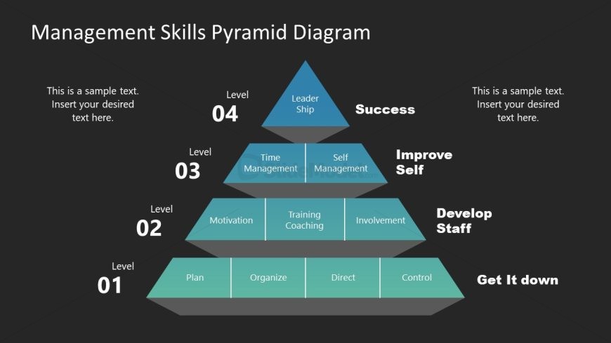 PPT Pyramid Diagram for Management Skills Presentation