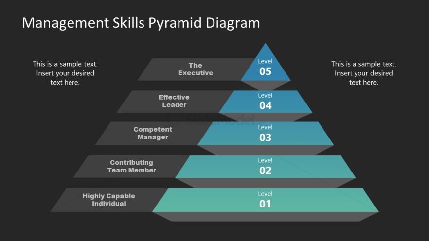 PPT Employment Levels Presentation Pyramid Diagram