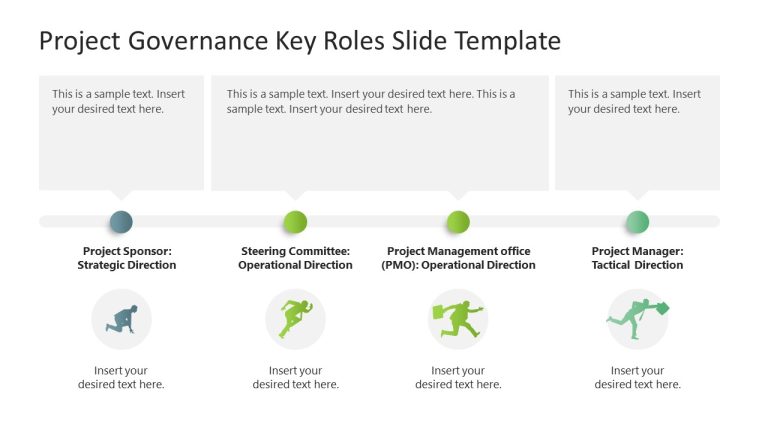 Project Governance Presentation Slide Template - SlideModel