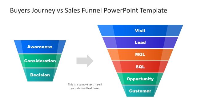 Journey Mapping PowerPoint Templates