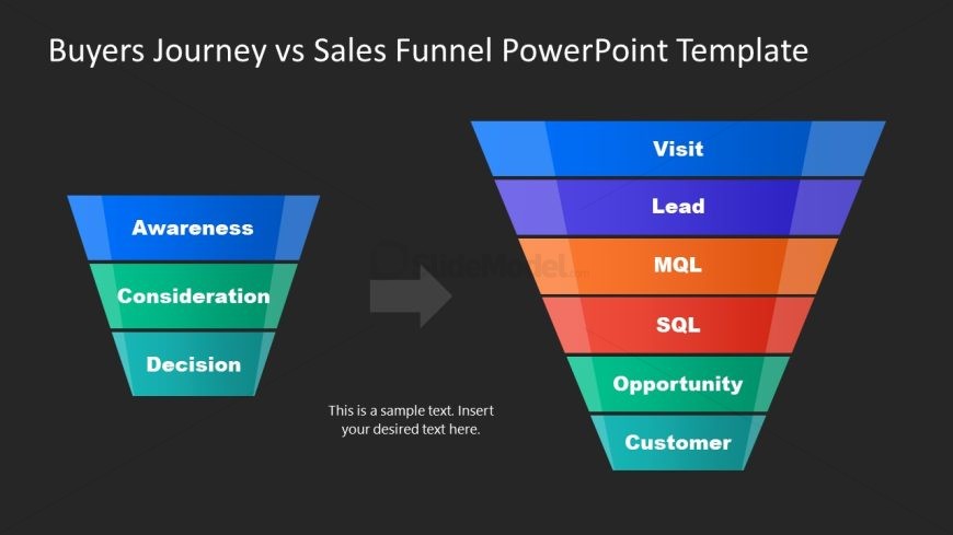 PowerPoint Buyers Journey Funnel Diagram Slide
