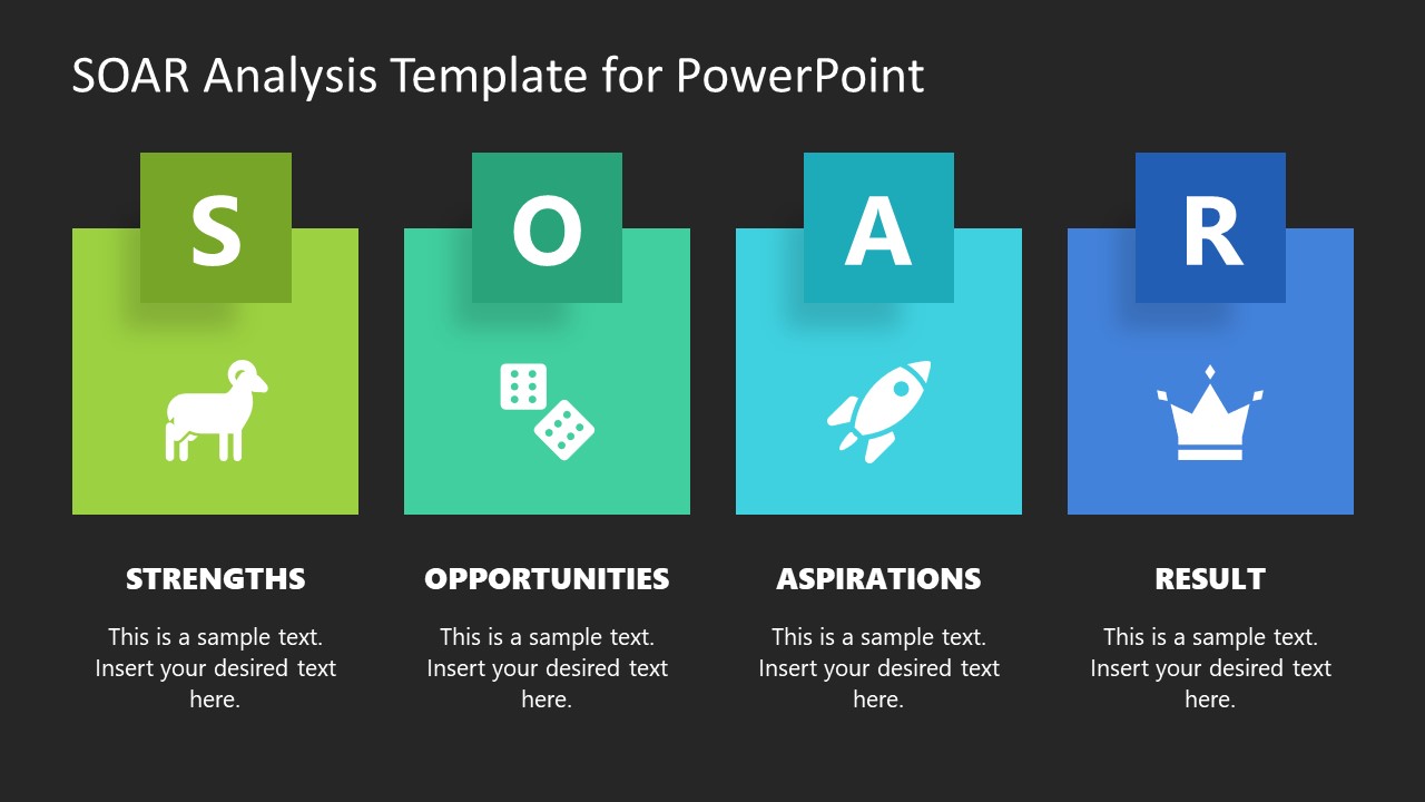 SOAR Analysis Template for PowerPoint