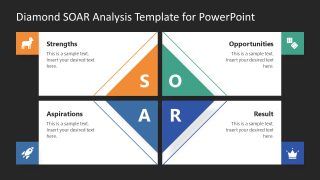 PowerPoint SOAR Analysis Presentation Diamond Diagram
