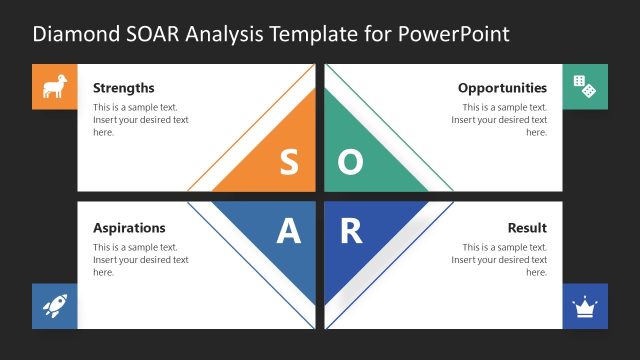 Dark Background Slide for SOAR Analysis Presentation