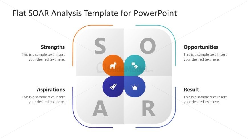 Editable SOAR Analysis Slide for Presentation