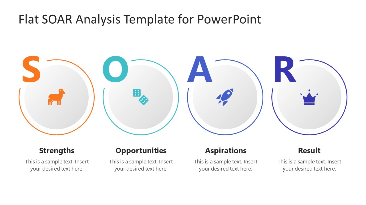 Flat Soar Analysis Template For Powerpoint Google Slides