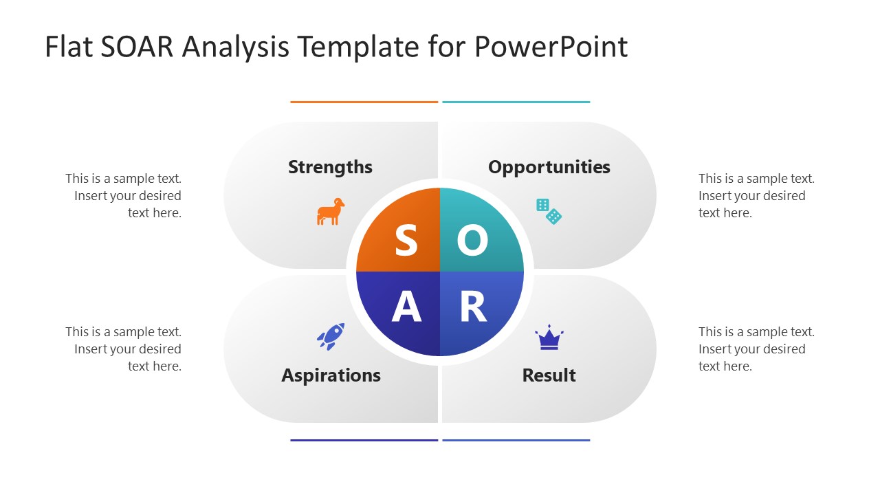 Flat SOAR Analysis Template for PowerPoint & Google Slides