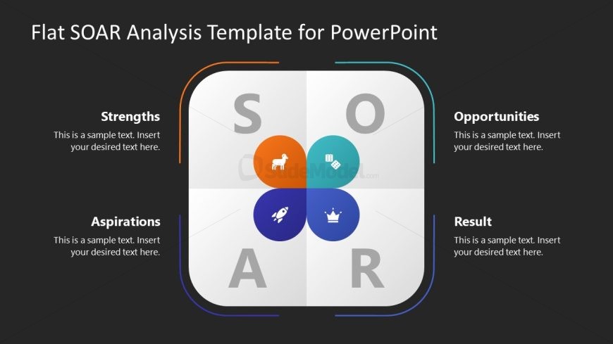 Editable SOAR Analysis Presentation Slide with Dark Background