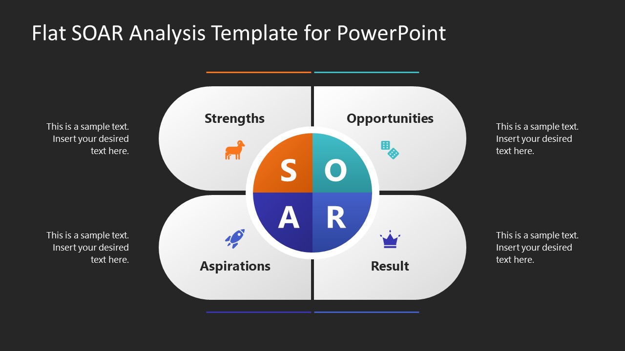 Flat SOAR Analysis Template for PowerPoint & Google Slides