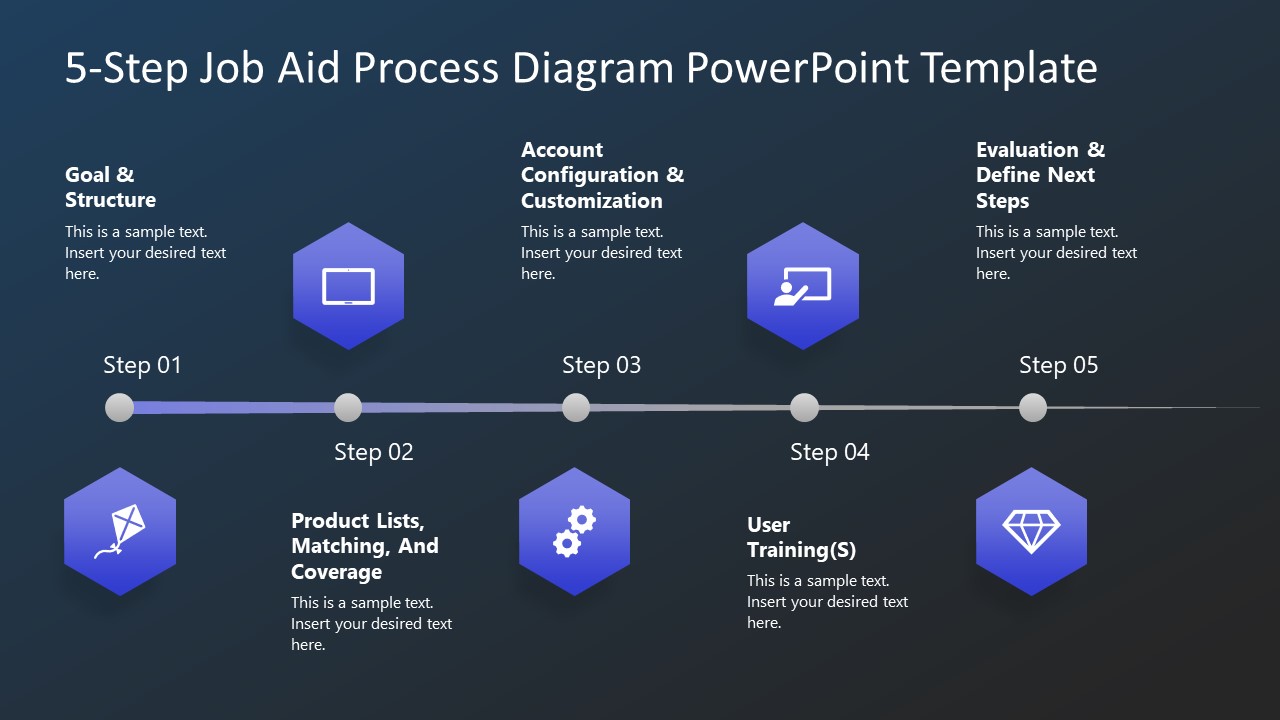 Với Mẫu PowerPoint 5 bước Phương pháp hỗ trợ công việc, bạn sẽ tiết kiệm rất nhiều thời gian và công sức khi làm bài thuyết trình. Nhờ những slide đơn giản và hiệu quả, công việc của bạn sẽ được thực hiện một cách nhanh chóng và chuyên nghiệp hơn bao giờ hết. Hãy xem hình ảnh để trải nghiệm ngay những lợi ích mà mẫu PowerPoint này mang lại!