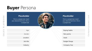 Buyer Persona Slide Template for PowerPoint