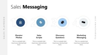 Sales Messaging Process Diagram for PowerPoint