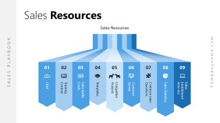 Sales Resources Slide Template for PowerPoint
