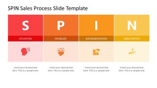 PPT SPIN Sales Process Slide Template