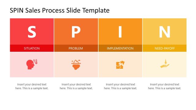 SPIN Sales Process PowerPoint Template