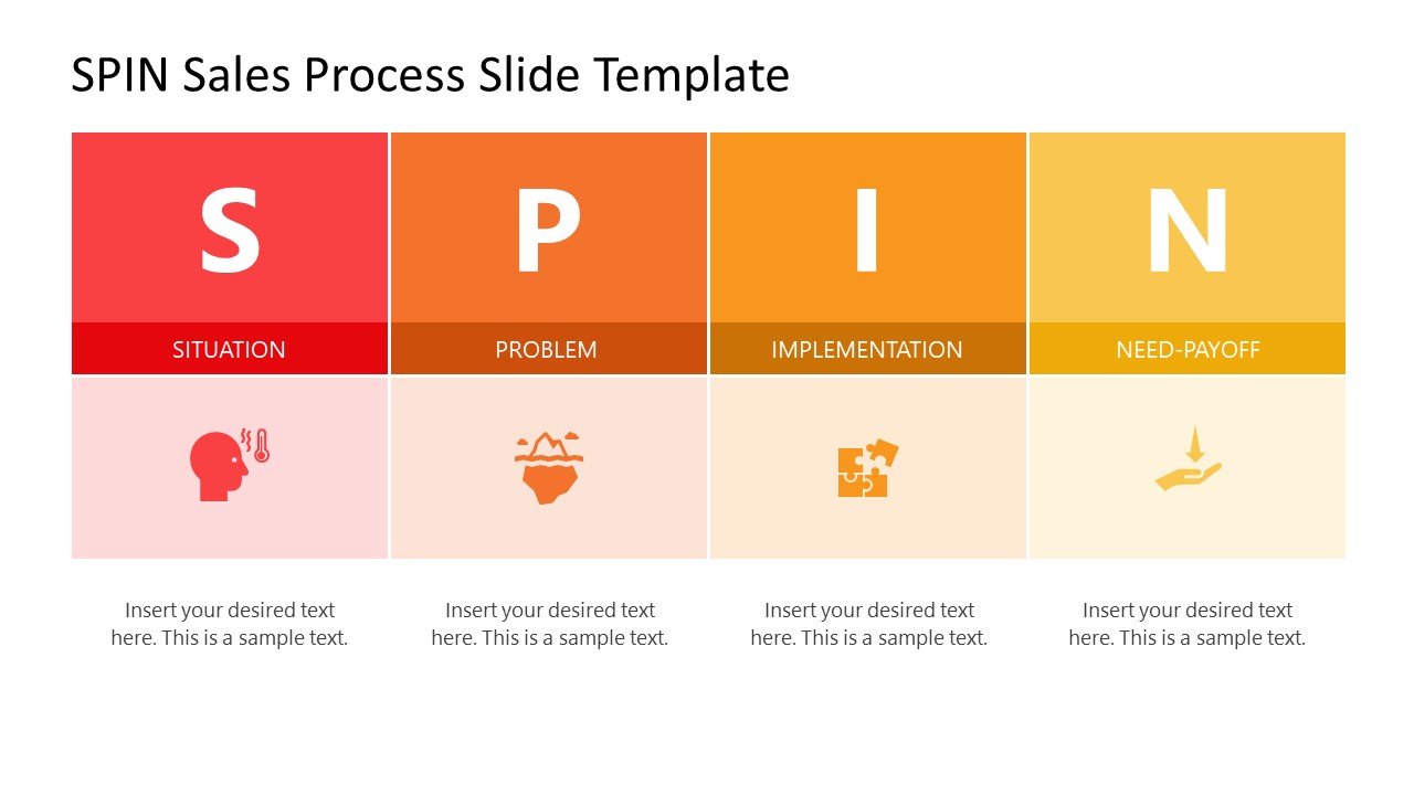 PPT SPIN Sales Process Slide Template