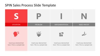 PowerPoint Editable SPIN Sales Process Slide Template