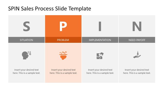 Problem Discussion Slide for SPIN Sales Process PPT Template