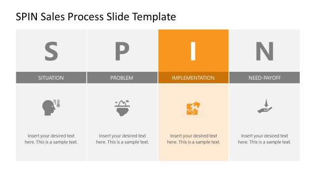 SPIN Sales Process PPT Template – Implementation Slide