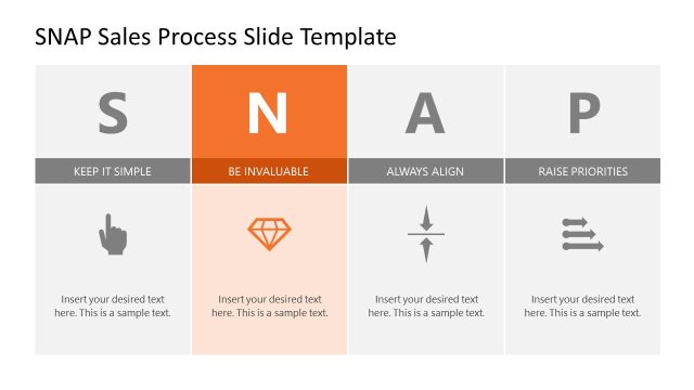 Be Invaluable Slide – SNAP Sales Process Diagram Template