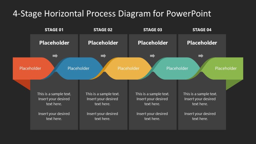 Editable Braid Diagram for Process Presentation - SlideModel