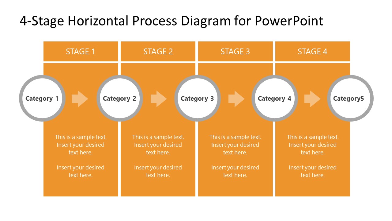 PPT Editable 4-Stage Diagram for Presentation