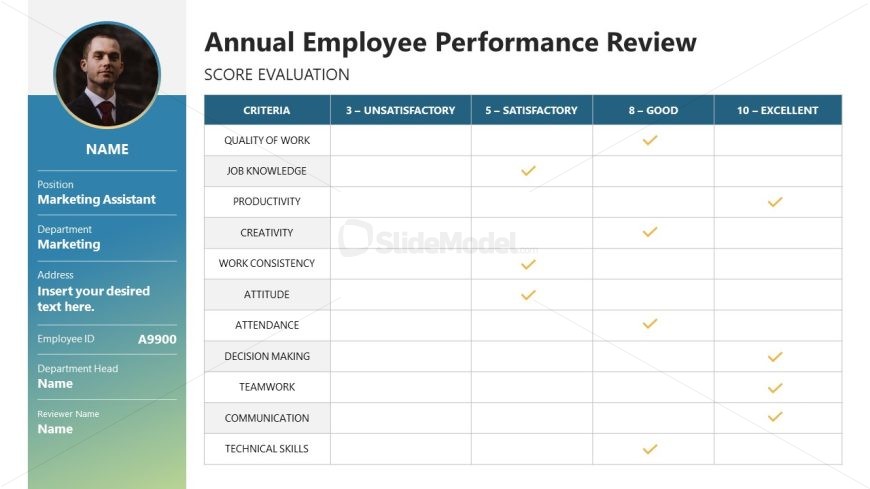 PPT Slide Template for Annual Employee Performance Review
