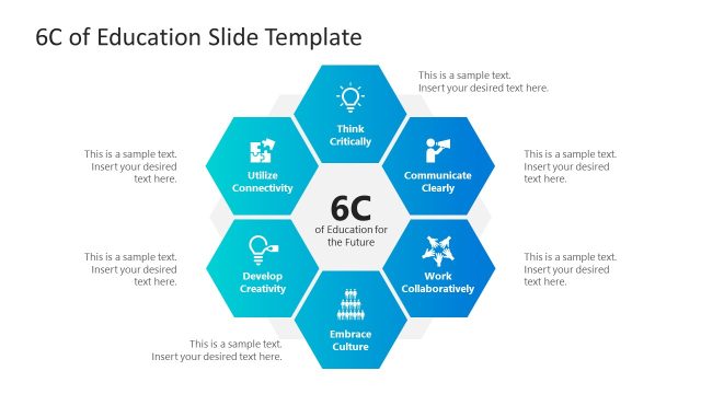 6C of Education Infographic Diagram