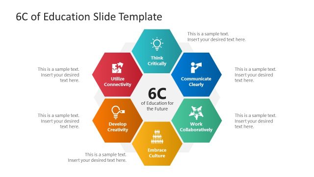 PPT Slide Template for 6C Presentation