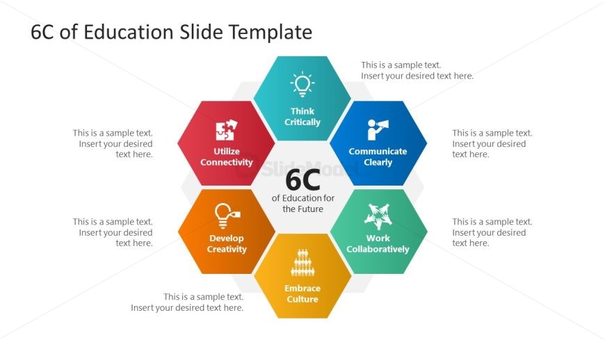 Editable Slide Template for 6C of Education
