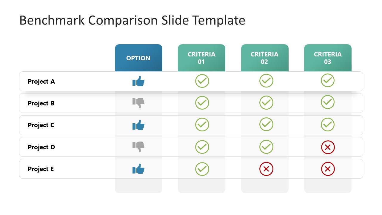 Benchmark PowerPoint Template