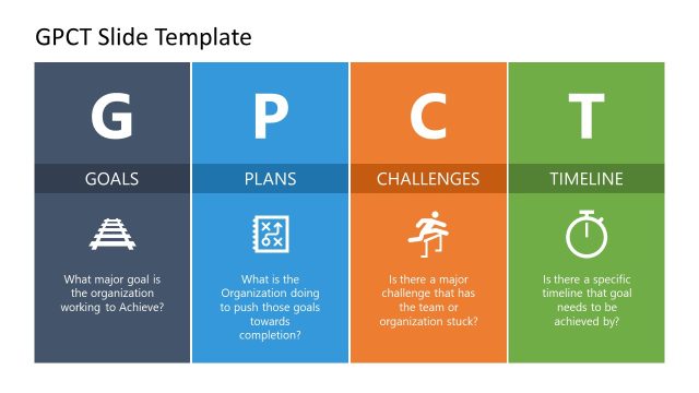 GPCT PowerPoint Template