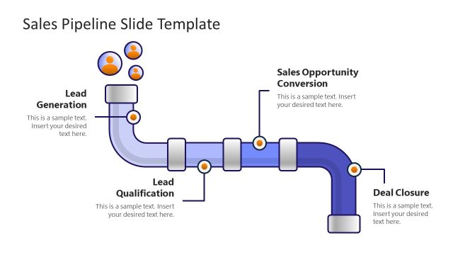 Sales Pipeline Slide Template for PowerPoint