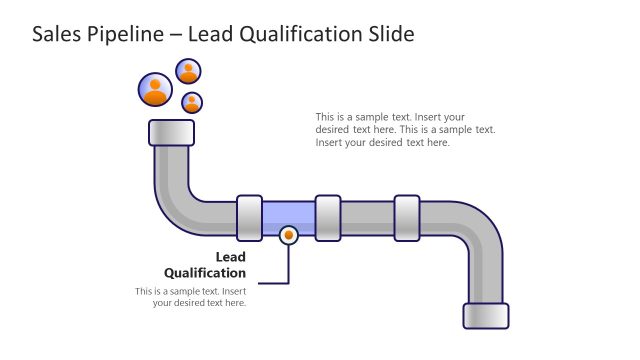 Sales Pipeline – Lead Qualification Slide