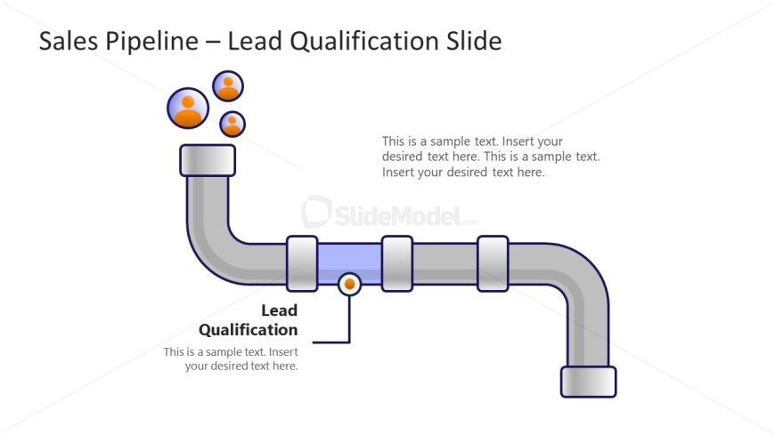 Editable Lead Qualification Slide Template for PPT