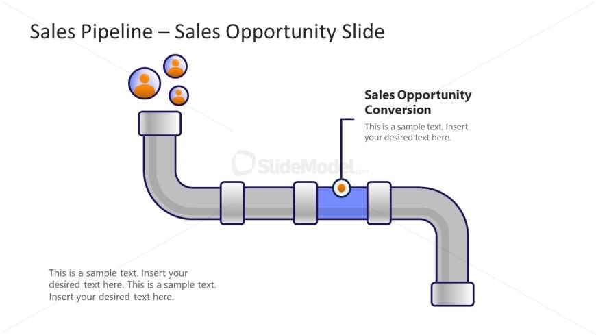 PPT Editable Slide Template for Sales Opportunity Presentation