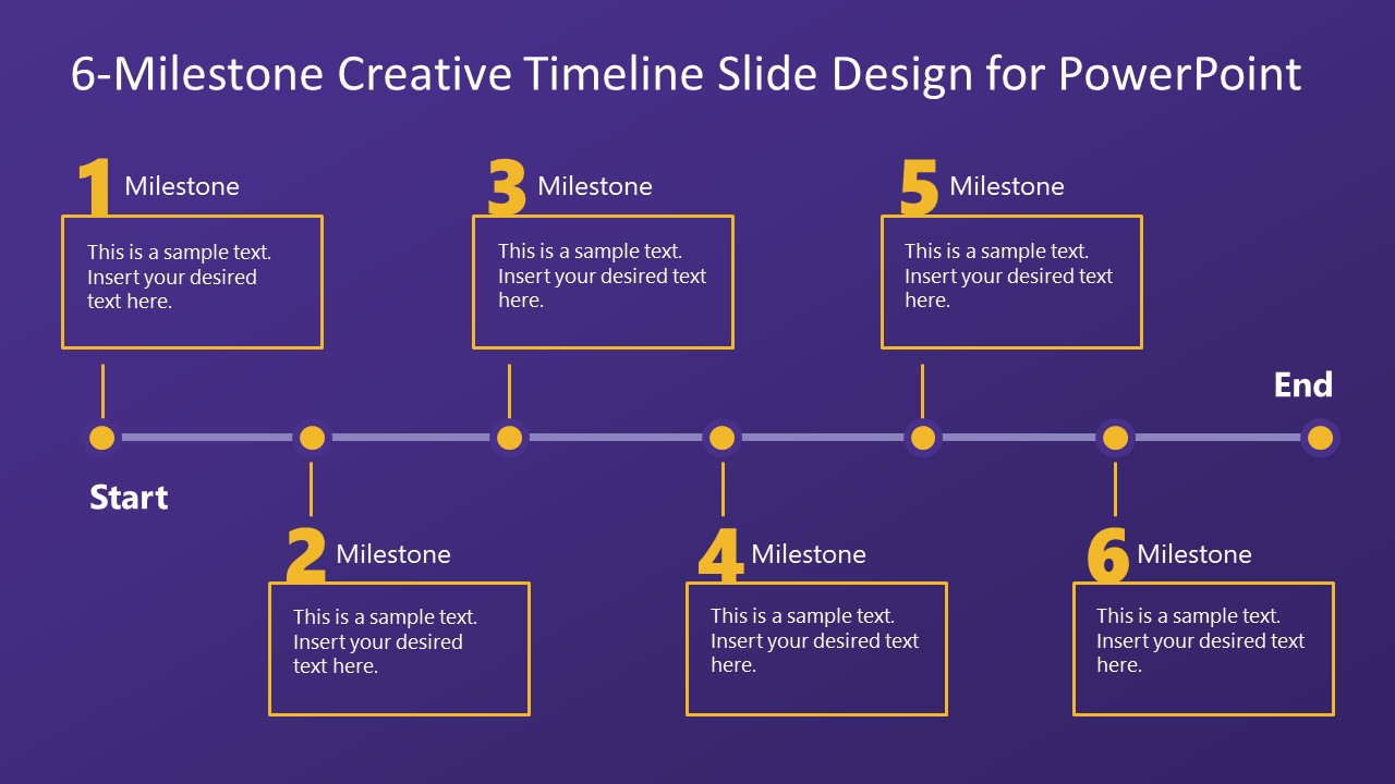 Milestone PowerPoint Templates & Slide Designs for Presentations