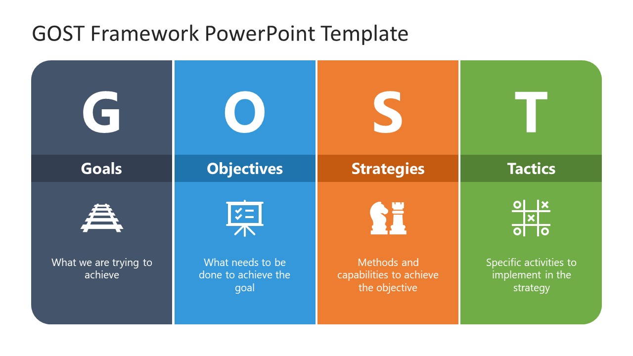 Gost Framework Powerpoint Template Diagrams Slidesalad 54 Off 4235