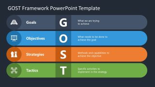 Editable Dark Background Slide with Horizontal Diagram