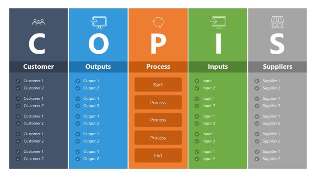 COPIS PowerPoint Template