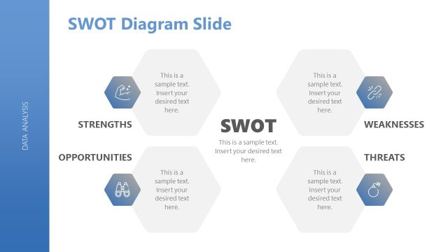 SWOT Anaysis Results Presentation Diagram