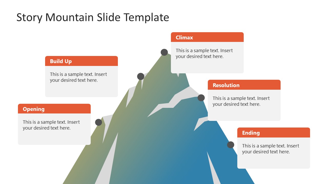 PPT Story Mountain Diagram for Presentation