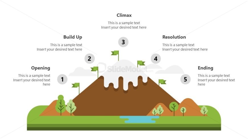 PPT Slide Template with Story Mountain Diagram