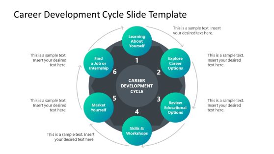 presentation on career development