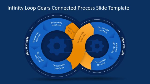 Infinity Loop for PowerPoint – Editable Presentation Diagram
