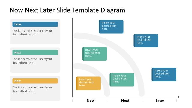Now Next Later PowerPoint Template Diagram
