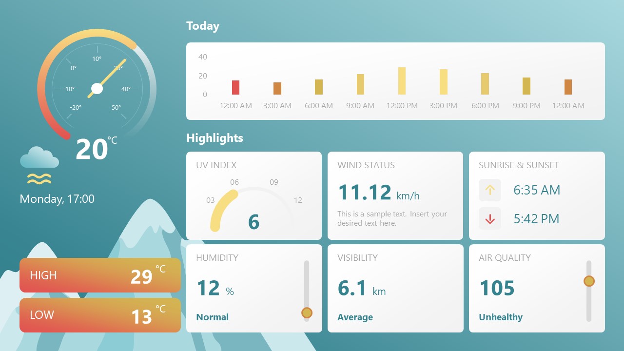 Vintage Weather Dashboard PowerPoint Template