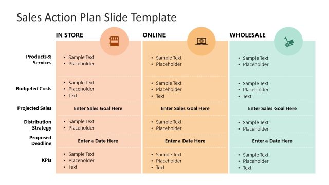 Sales Action Plan PowerPoint Template