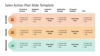 PowerPoint Sales Action Plan Template 